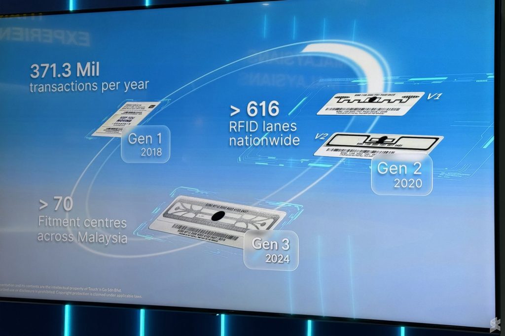 Touch 'n Go showcases Titan Flow MLFF with RFID, ANPR & LiDAR 11 251105 TNG RFID generation