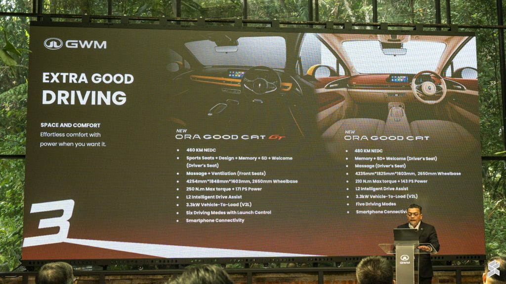 GWM Ora Good Cat Ultra and GT: New 57.7kWh LFP battery and MyGWM app support, priced from RM109,800 11 251106 gwm ora good cat 2026 malaysia launch 03
