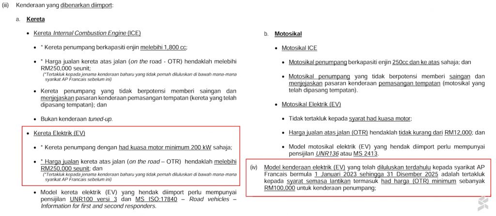 Franchise AP Malaysia 2026 - EV