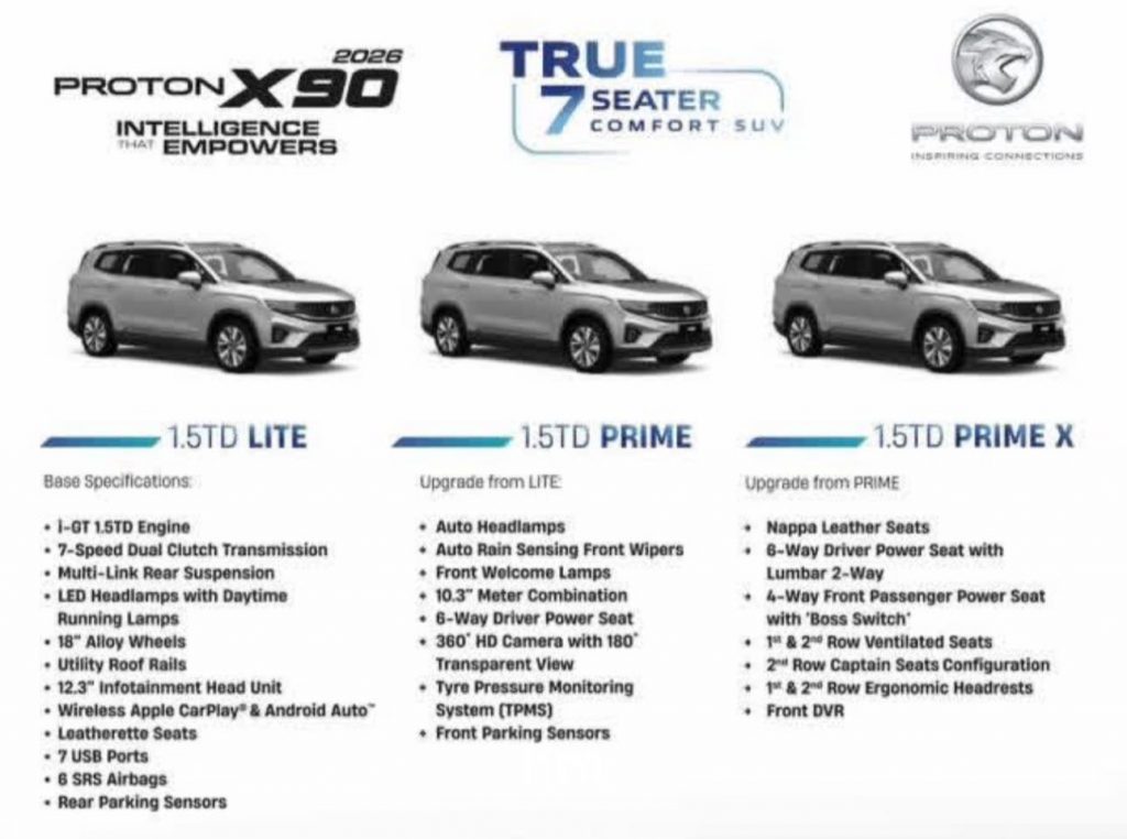 Proton X90 MC1 Leaked Brochure 