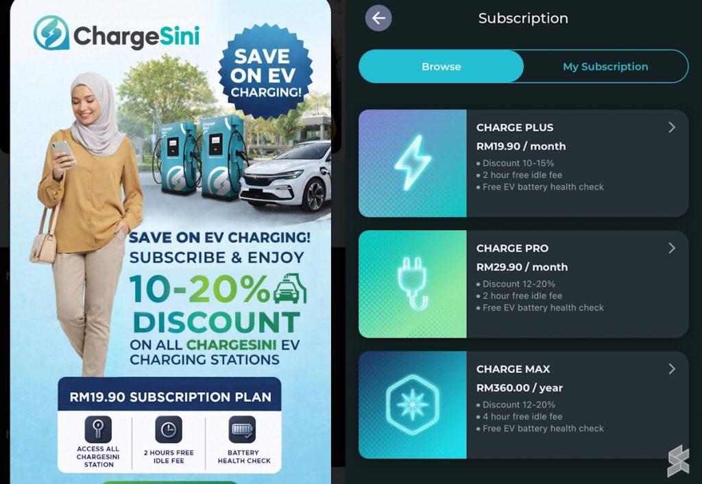 ChargeSini Subscription Plan April 2026
