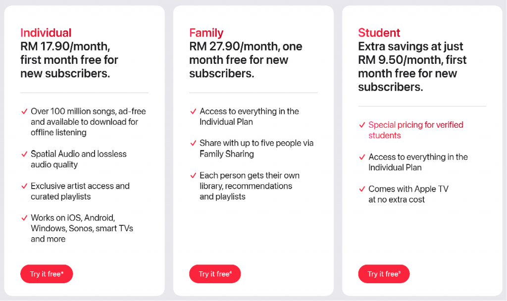 Apple Music Malaysia Price Hike: New Subscription Rates Explained Apple Music Malaysia Price Hike: New Subscription Rates Explained
